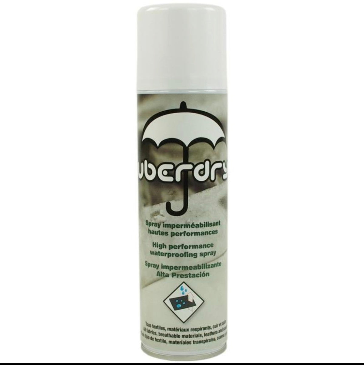 JMC Überdry – Imperméabilisant textile 250 ml