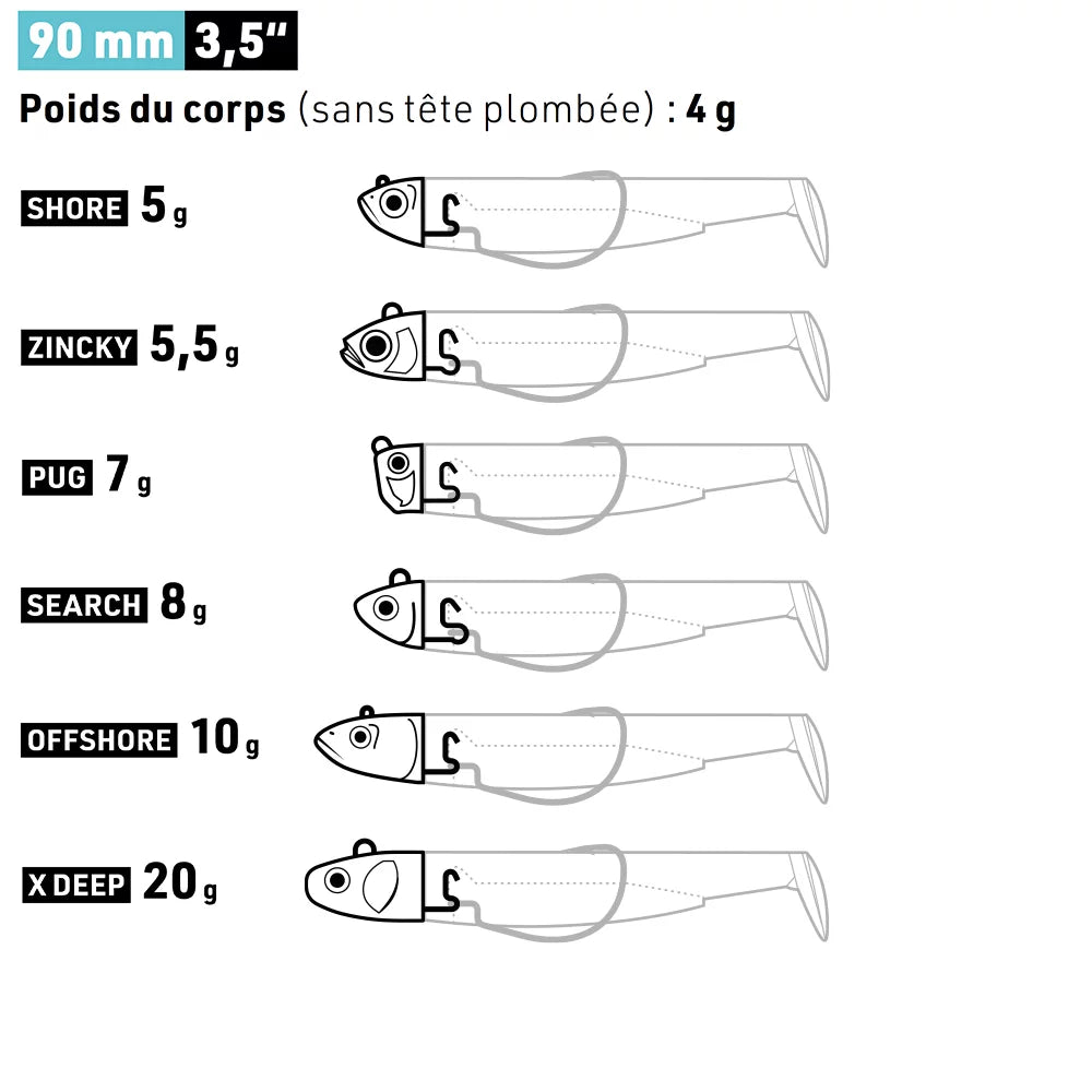 Guide officiel Fiiish N°2 – 90 mm