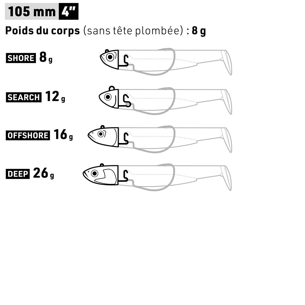 Guide officiel Fiiish N°2.5 – 105 mm